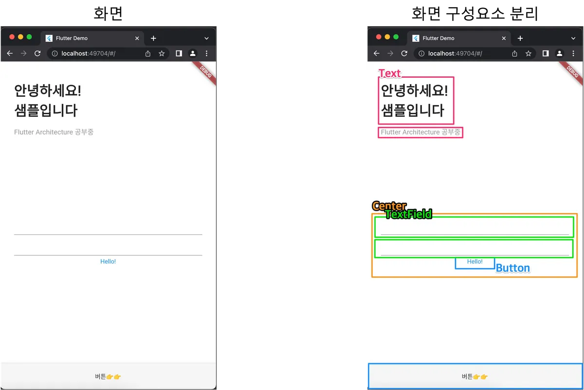 Flutter 아키텍처 살펴보기_02