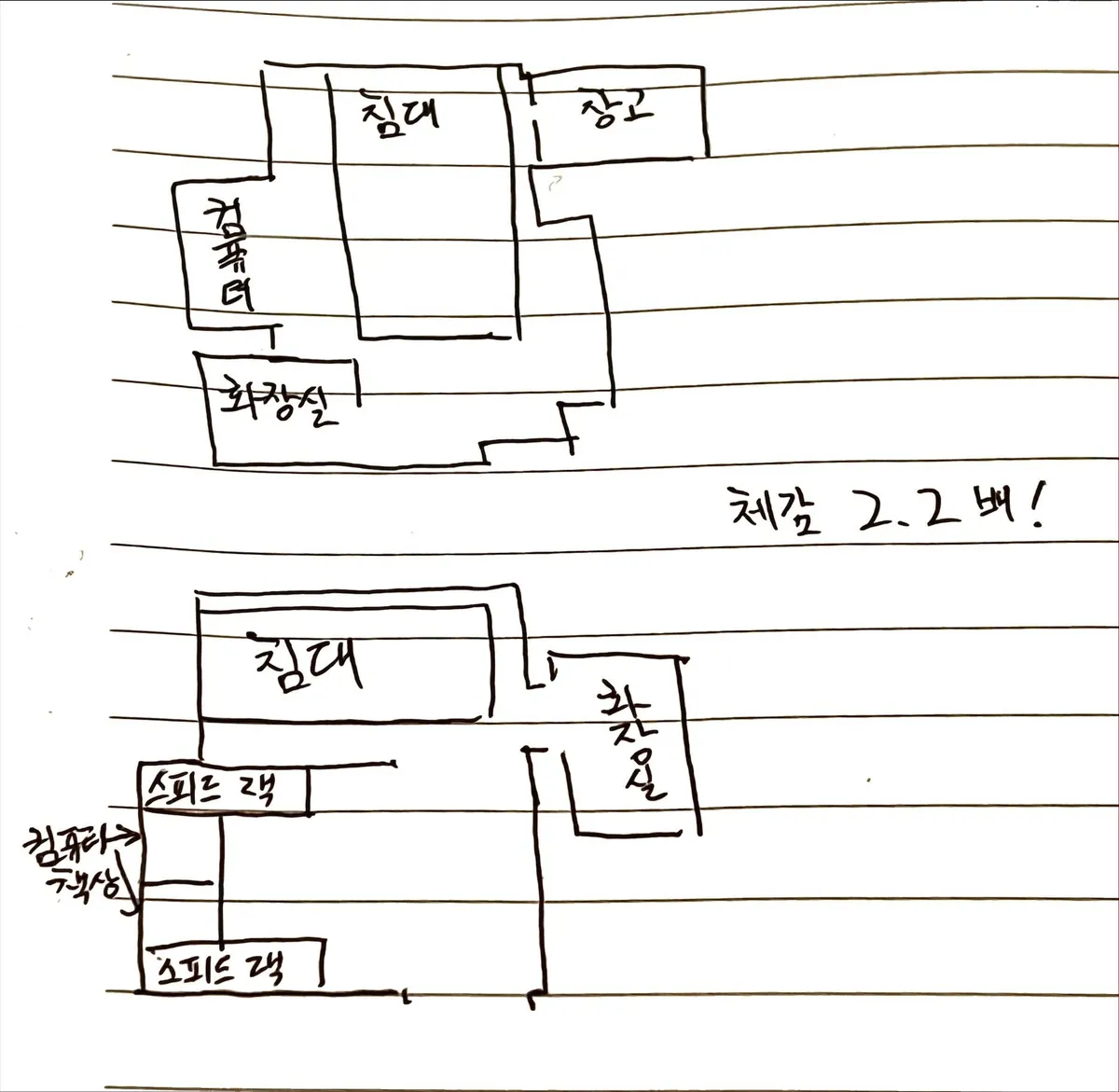 2023년 회고_05